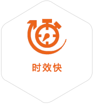 汾阳到克罗地亚物流公司