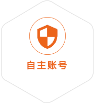 汾阳到克罗地亚国际快递